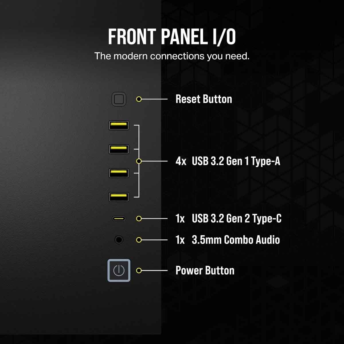 كورسير صندوق كمبيوتر ألعاب إيه تي إكس مزدوج الغرف 6500 إكس آر جي بي