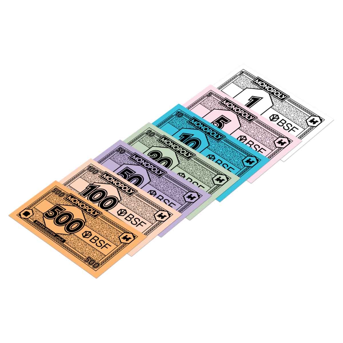 مونوبولي نسخة الرياض الرسمية - لعبة لوحية لعاصمة المملكة العربية السعودية - للجنسين - 8-10 سنوات