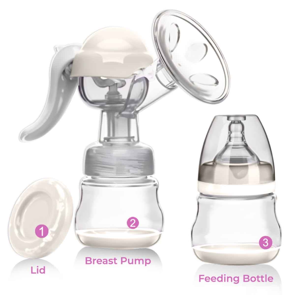 صنفينو مضخة رضاعة يدوية