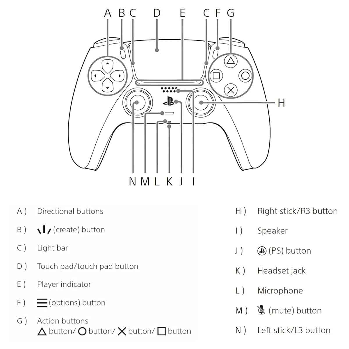 سوني بلاي ستيشن 5 سليم إصدار القرص مع لعبة EA FC 24 إصدار السعودية