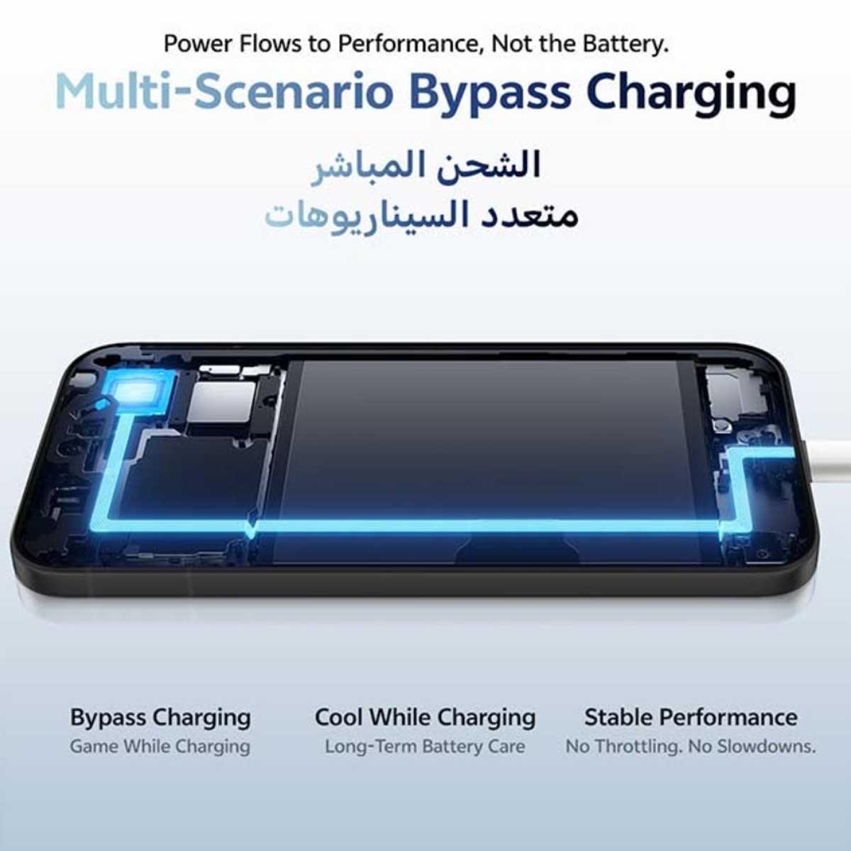 فيفو V70 5G (رام 12 جيجابايت، سعة 256 جيجابايت)، إصدار السعودية - أسود أصلي مع باقة سماعات TWS + نيكباند + شاحن + حافظة حماية