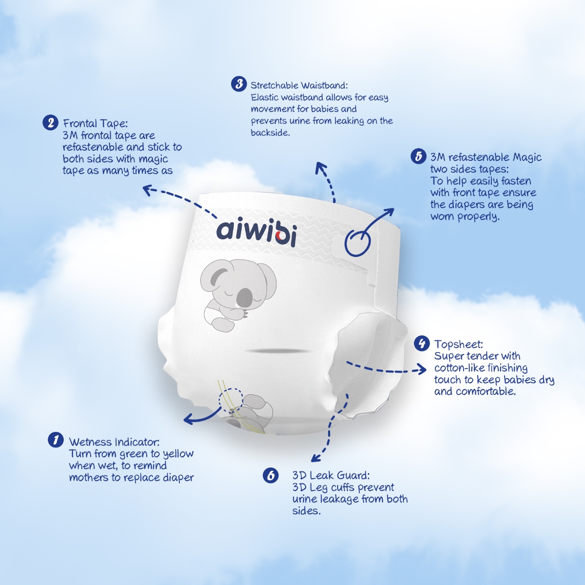 آيويبي حفاضات أطفال راحة فائقة مقاس 3 (6-11 كغ) للأطفال من عمر 0 إلى 2 سنة