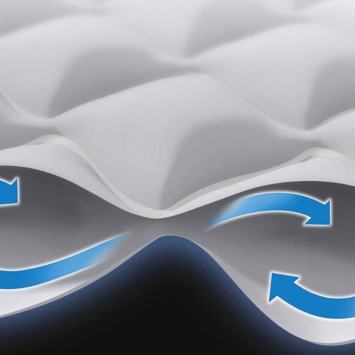 إنتكس سرير هوائي كوين سوبريم آير-فلو بتقنية فايبر تك RP للجنسين، 13+ سنة