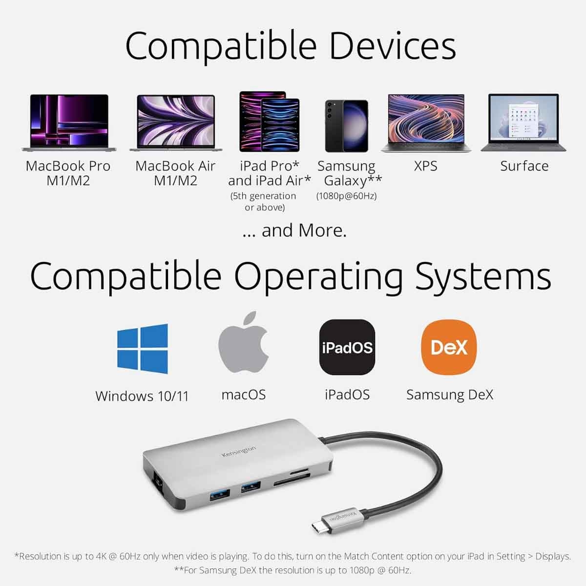 كينسينغتون موزع يو إس بي سي محمول يو إتش 1400 بي