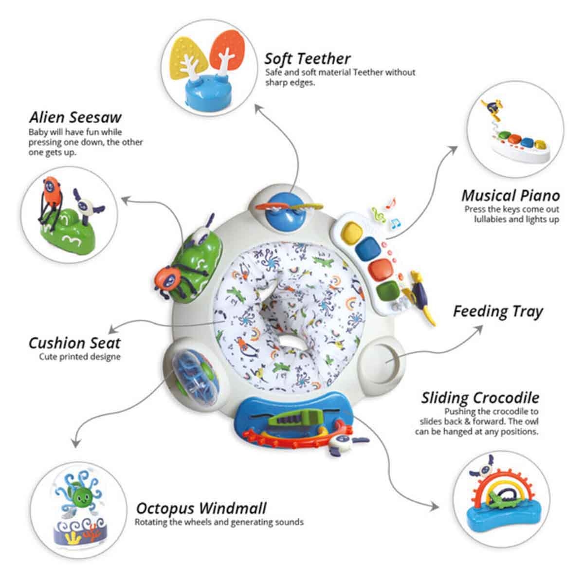 ليتل ستوري قافز نشاط للأطفال باللون الأزرق