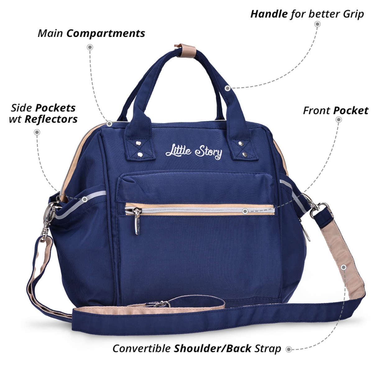 ليتل ستوري حقيبة حفاضات آيس بلون أزرق وبيج للأطفال