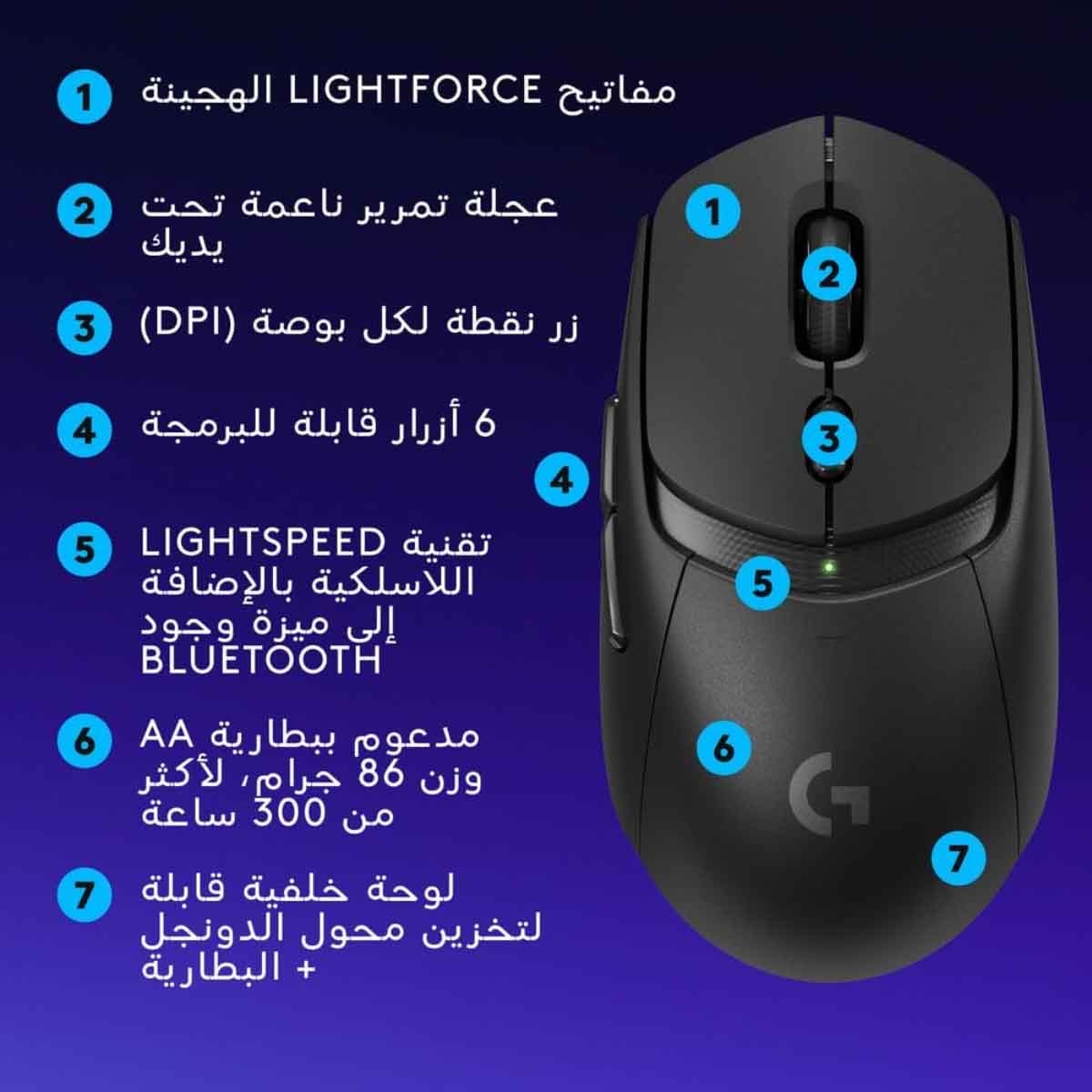 لوجيتك ماوس ألعاب لاسلكي جي309 بتقنية لايت سبيد