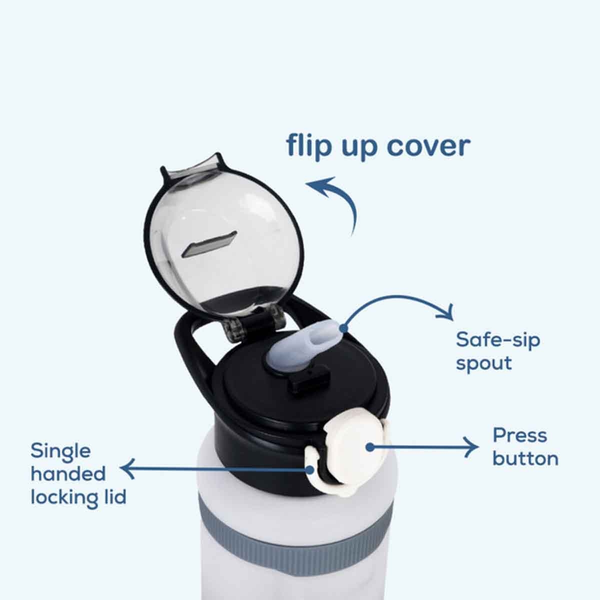 نوفا كيدز زجاجة ماء 1000 مل باللون الأسود مع شفاط