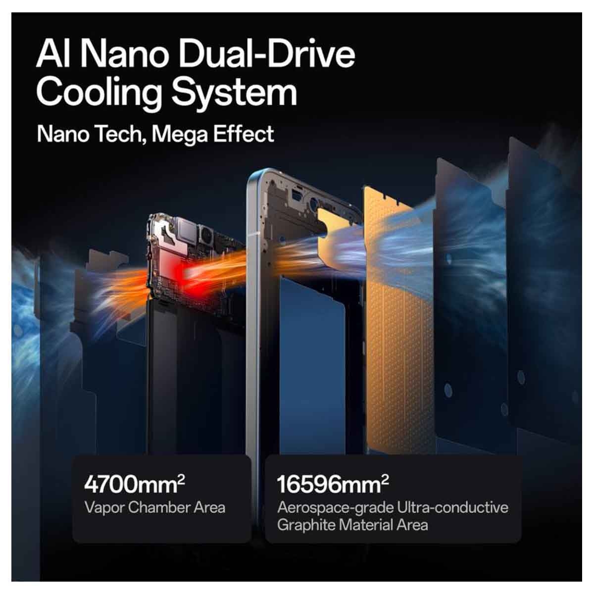 أوبو Reno 14F جوال أندرويد فايف جي