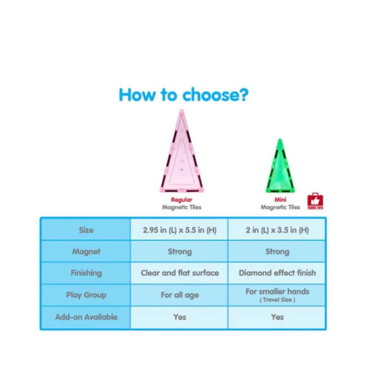 بيكاسو مجموعة بناء ميني دايموند مغناطيسية للجنسين، عمر 3-4 سنوات