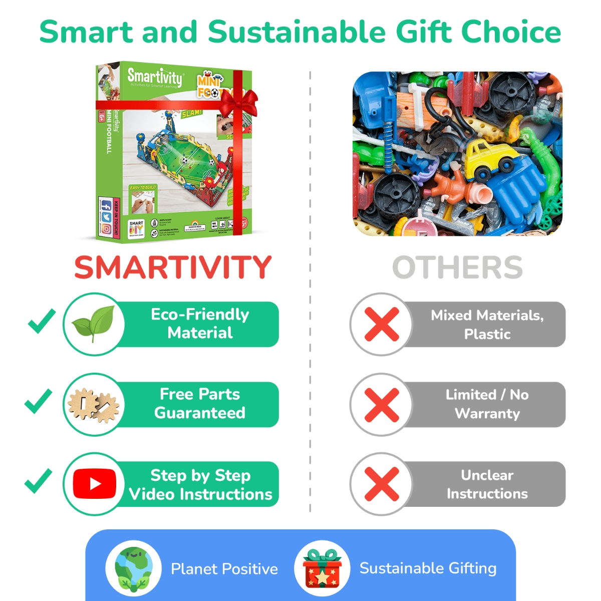 سمارتيفيتي كرة قدم مصغرة للجنسين، 8-10 سنوات