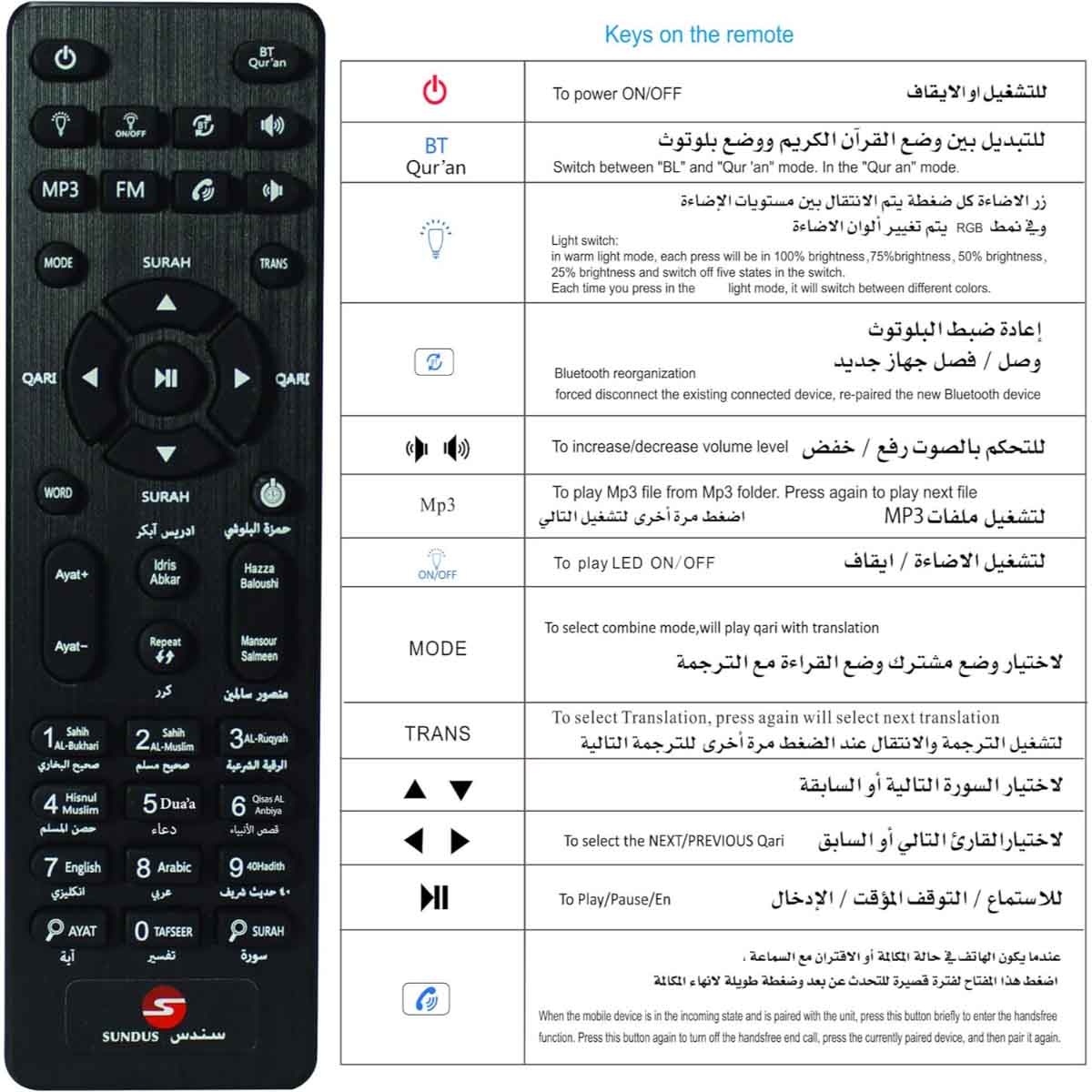 سندس سماعة قرآن مع لمبة LED