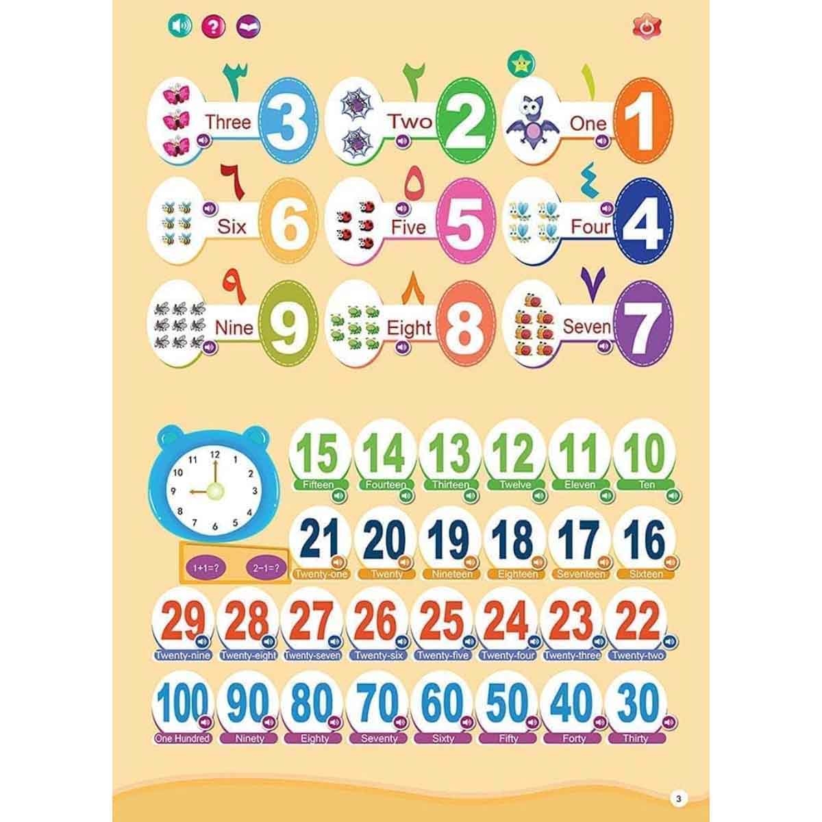 سندس مجموعة مكبر صوت علمني القرآن مع كتاب إلكتروني تعليمي