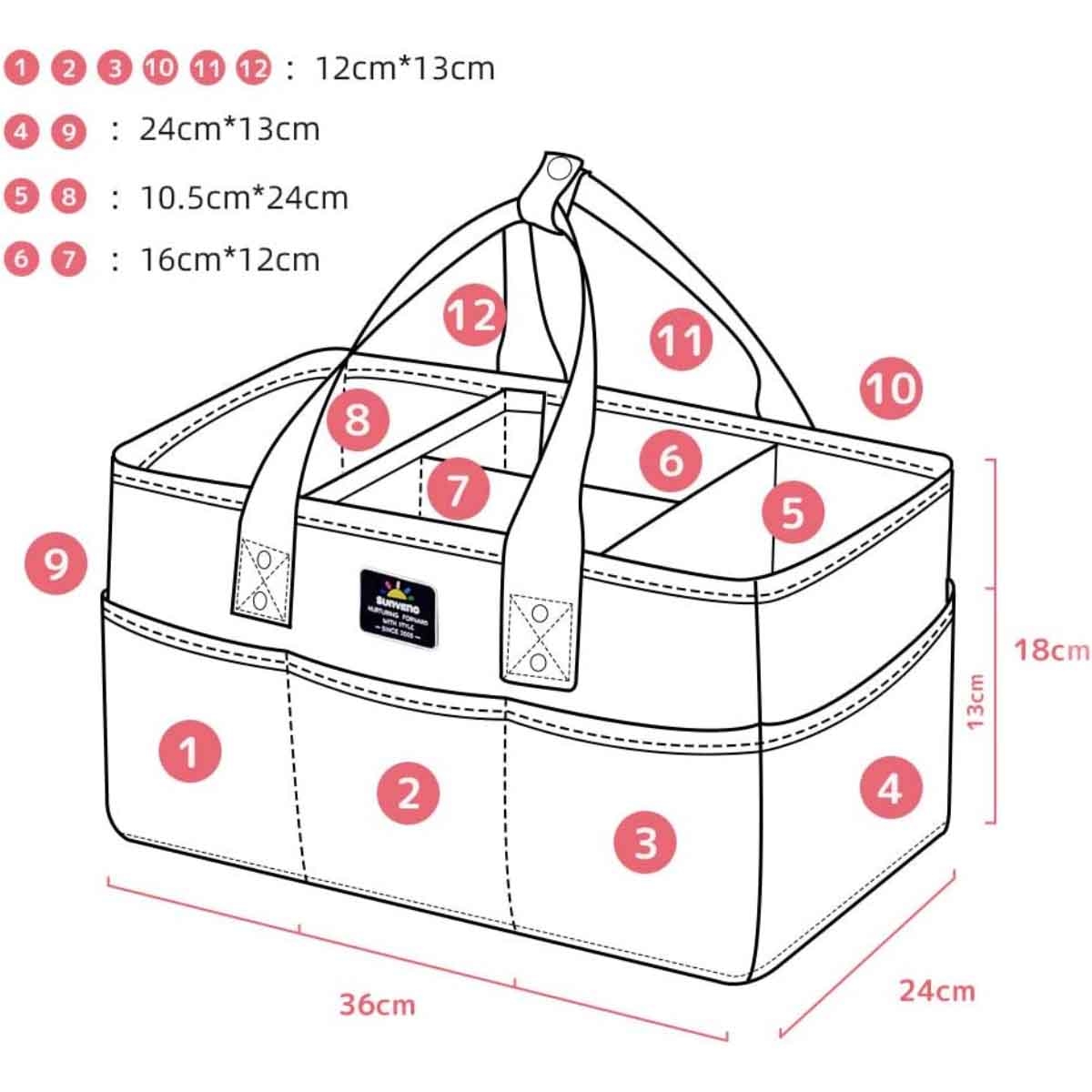 سنفينو منظم حفاضات مع 100 قطعة من فرش التبديل القابلة للاستخدام مرة واحدة