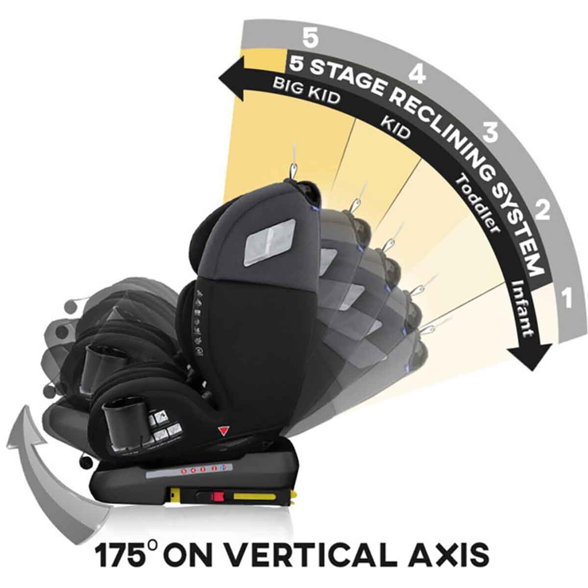 تيكنوم مقعد سيارة إيفولف 360 درجة باللون الأسود مع نظام Isofix مناسب من عمر 0 إلى 2 سنة